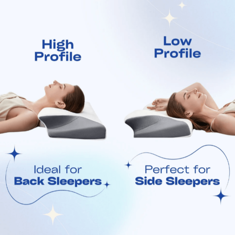 Restora™ Premium Orthopedic Pillow