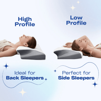 Restora™ Premium Orthopedic Pillow